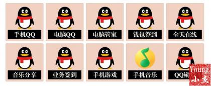 QQ个人业务社区网站源码带后台