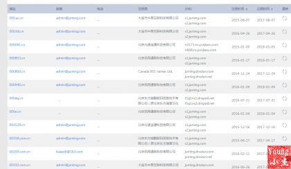 whois反查.png