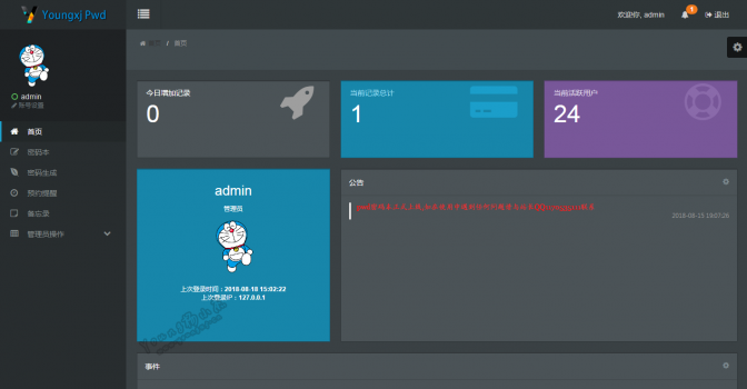 Pwd后台首页.png Pwd后台首页.png
