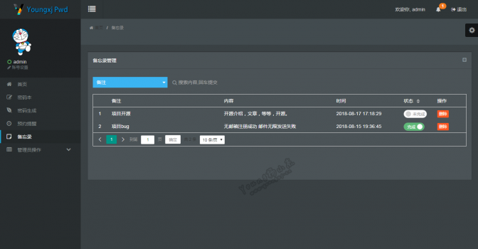 pwd备忘录.png pwd备忘录.png